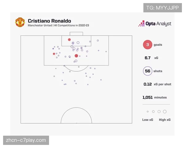 球迷票选三月最佳进球，入围标准首度引入“预期进球值”效率参数